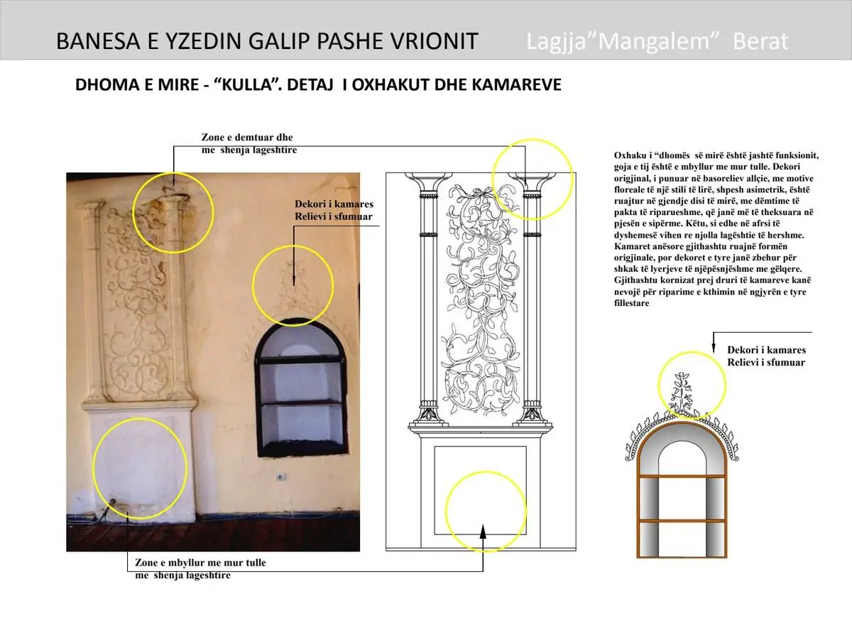 Dhoma e Mire — decorative fireplace niche with bas-relief carvings